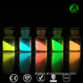 Luminous paint,fluorescent paint,night glow paint                        
                                                Quality Choice